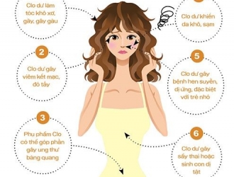 Nước máy có thực sự an toàn hay không?
